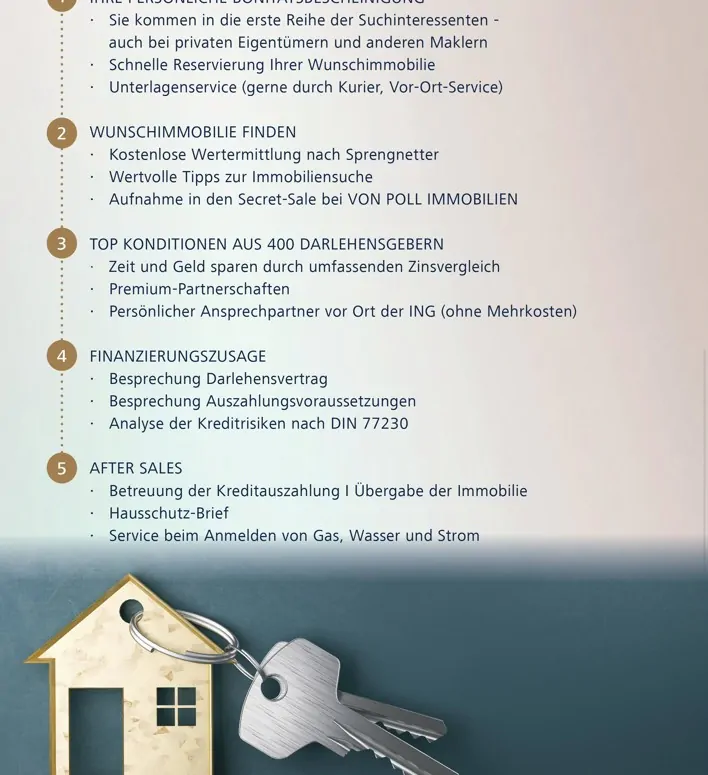 Finanzierungsservice