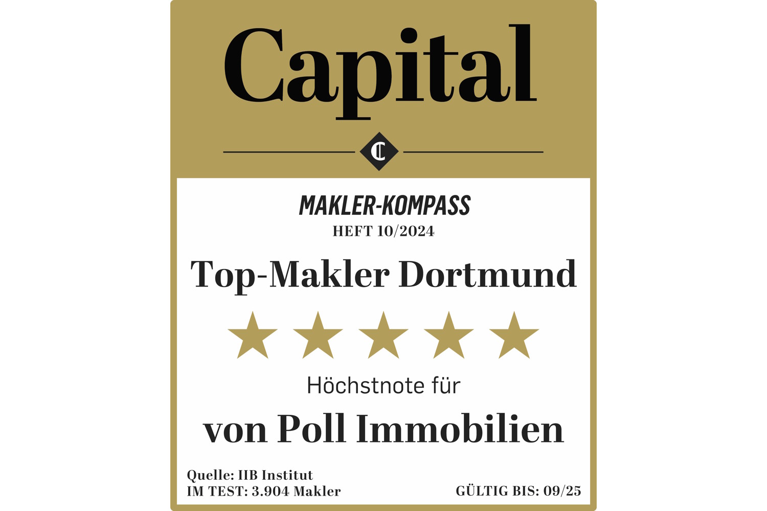 Großzügige Wohnung im Magazingebäude
