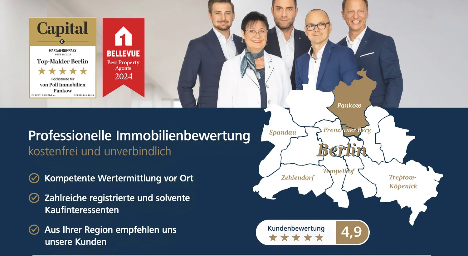 Unser Team im Prenzlauer Berg