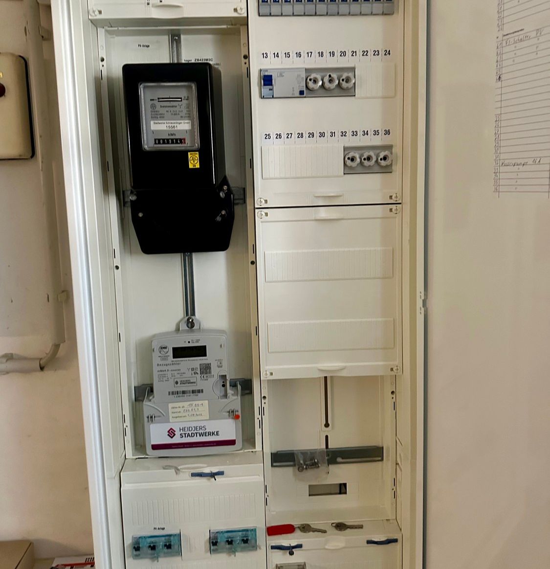 Stromabsicherung