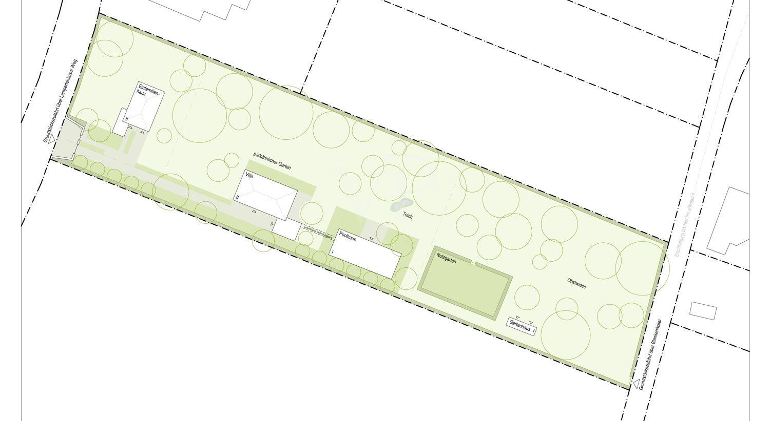 Lageplan gesamtes Anwesen