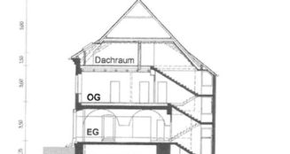 von_poll_real_estate_property_25201019_image_35