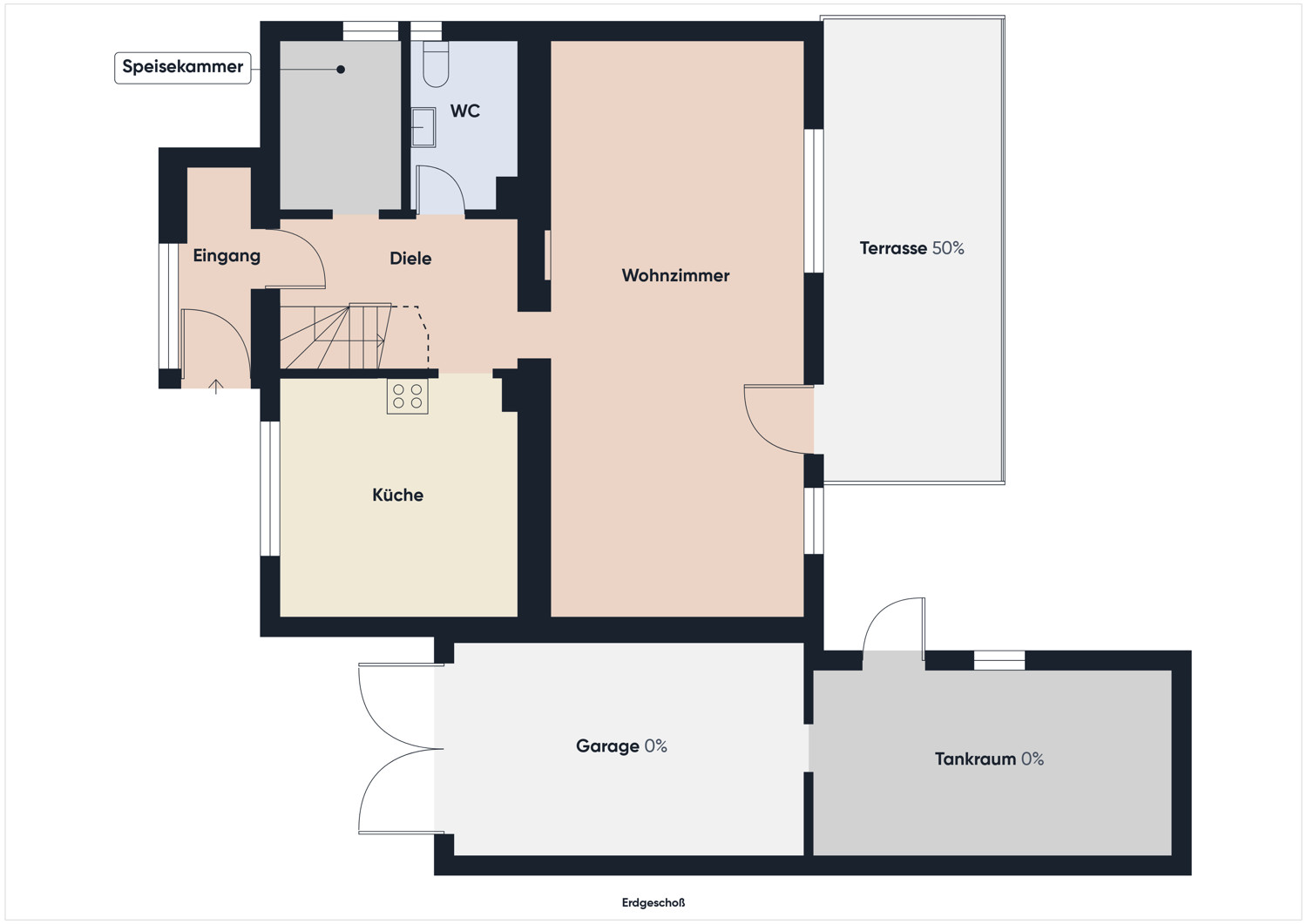 Grundriss EG