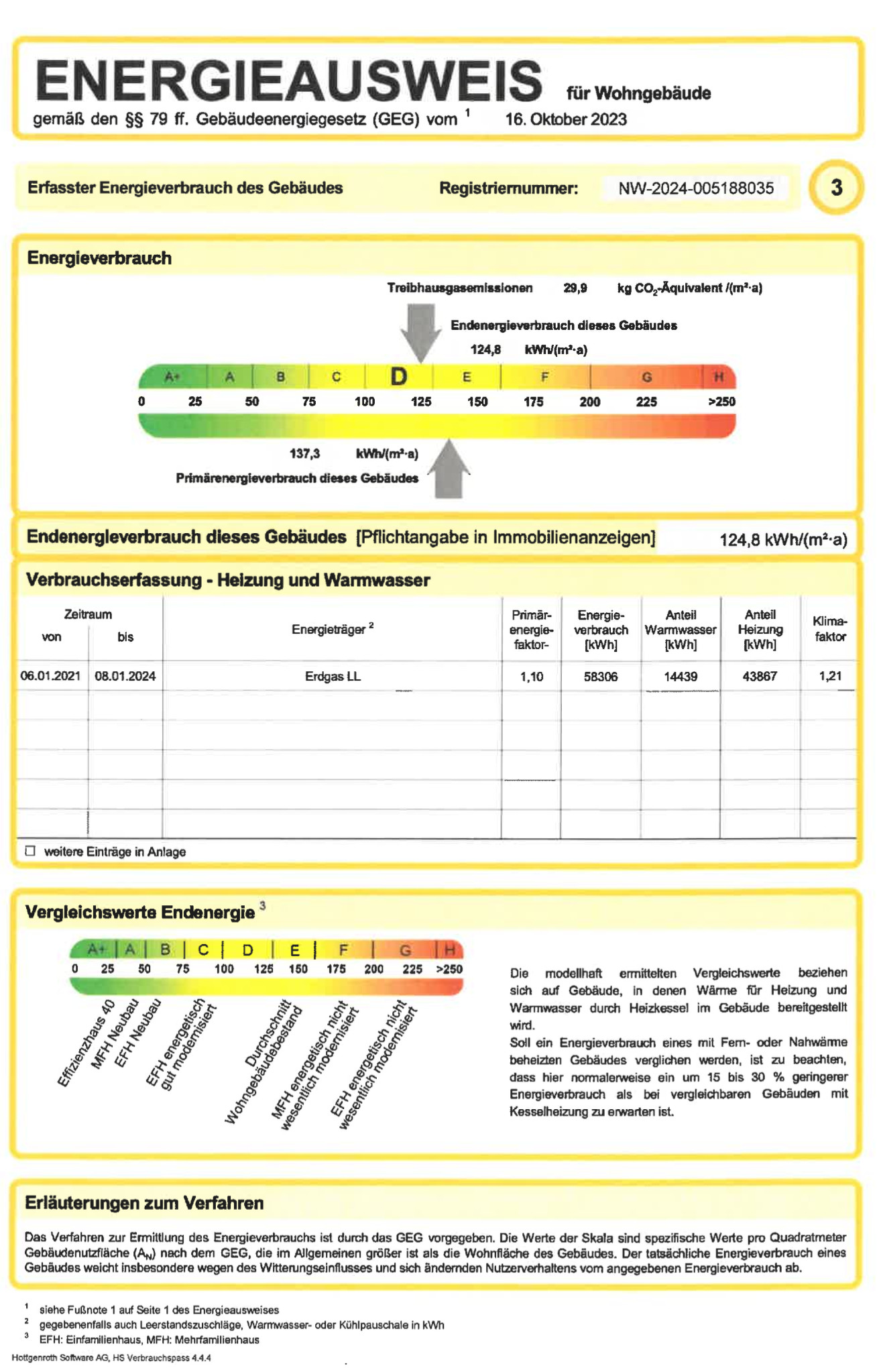 Energieausweis