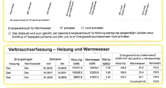 von_poll_real_estate_property_25220036_image_10