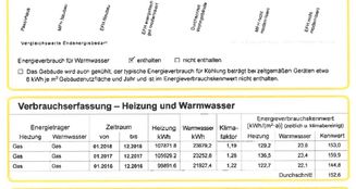 von_poll_real_estate_property_25220036_image_8