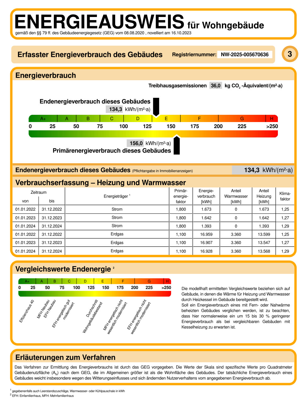 Energieausweis