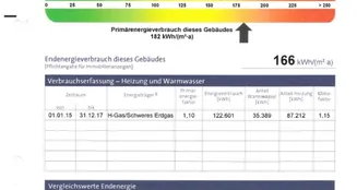 von_poll_real_estate_property_25220074_image_4