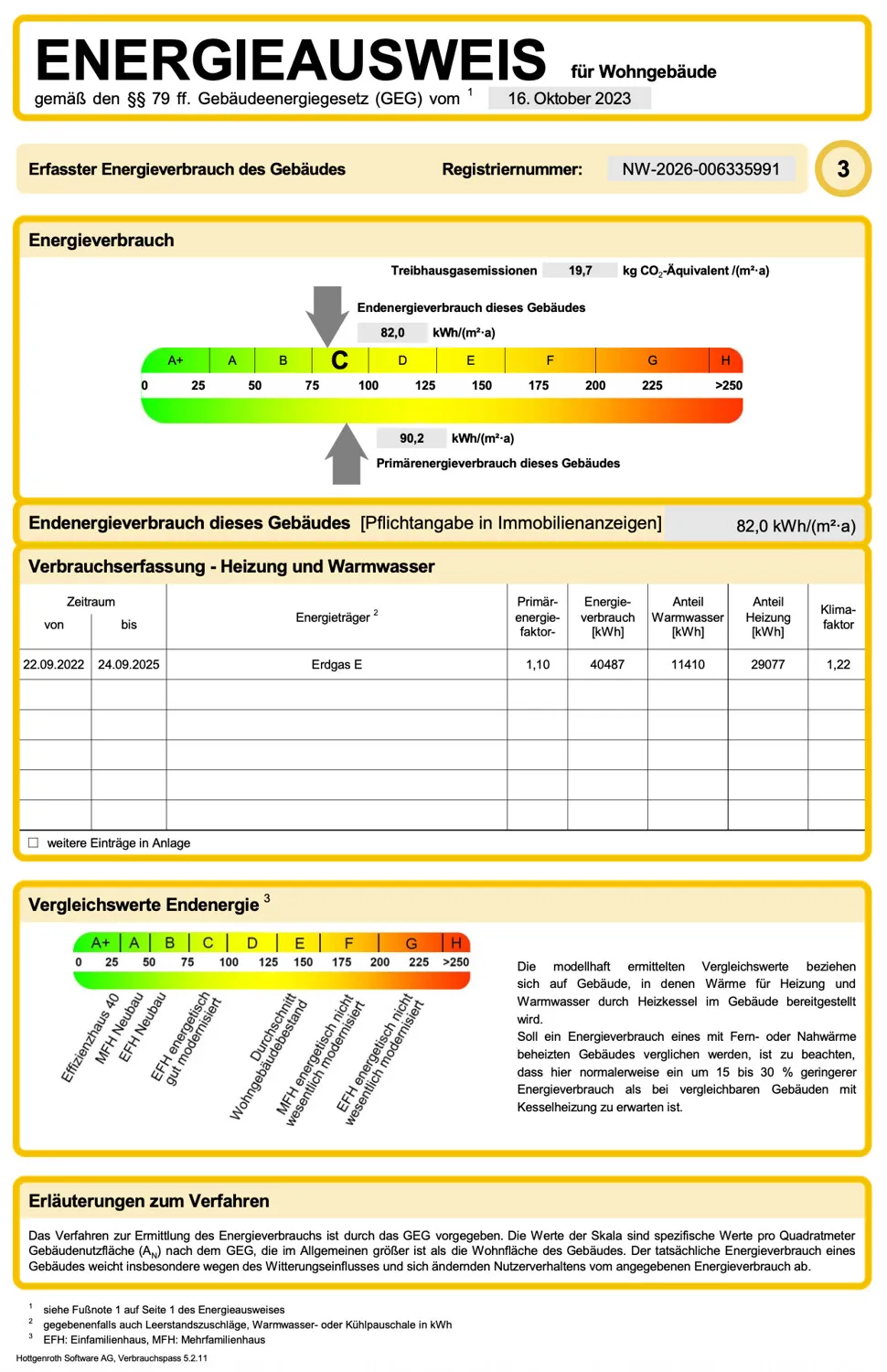 Energieausweis