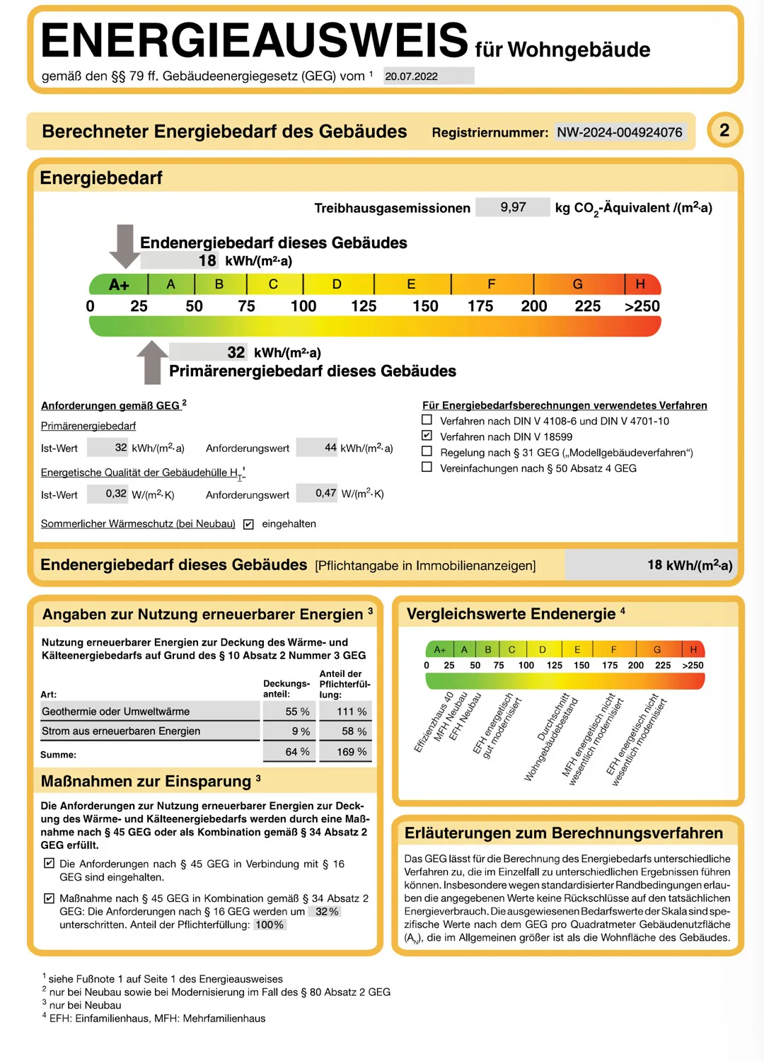 Energieausweis