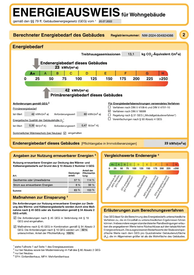 Energieausweis