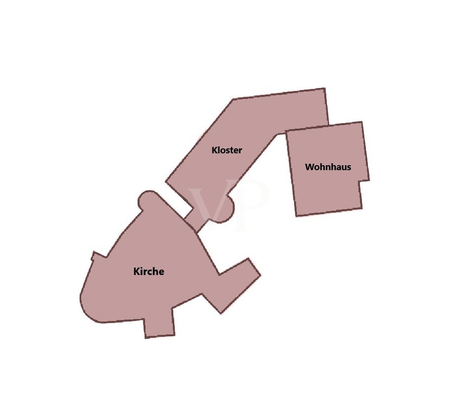 Anordnung der Gebäude