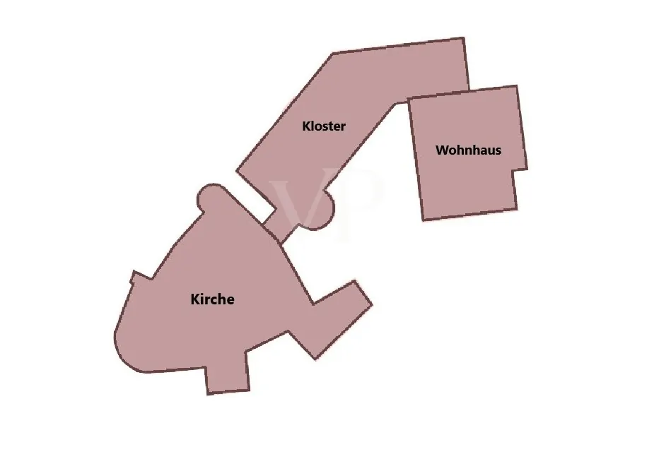 Anordnung der Gebäude