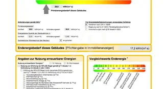 von_poll_real_estate_property_25142013_image_7