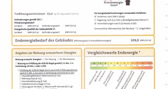 von_poll_real_estate_property_25142027_image_21