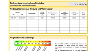 von_poll_real_estate_property_25142045_image_9