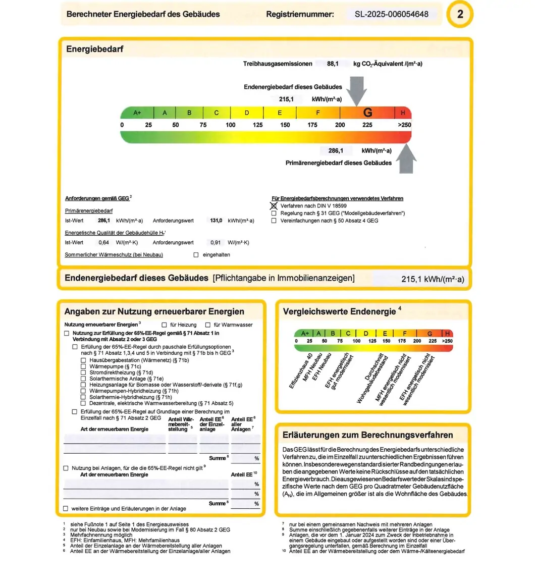 Energieausweis Gewerbe