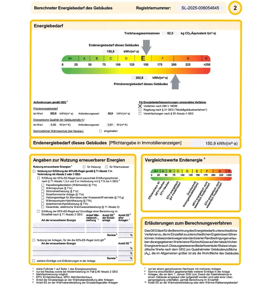 Energieausweis Wohngebäude