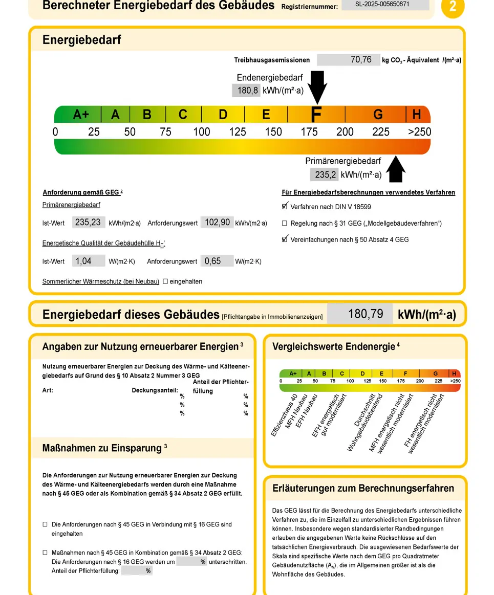 Energieausweis Wohnen