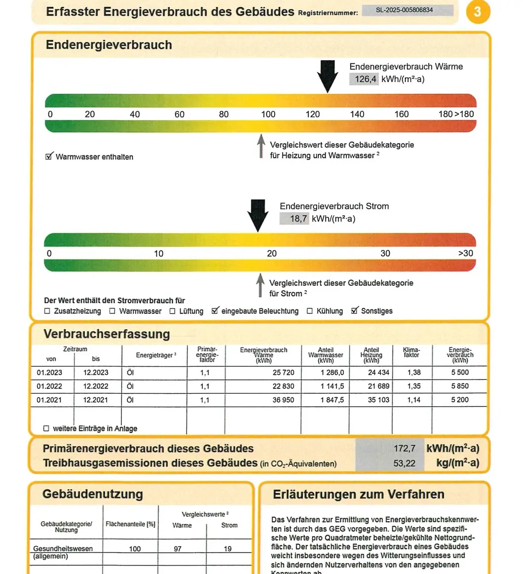 Energieausweis Haus rechts