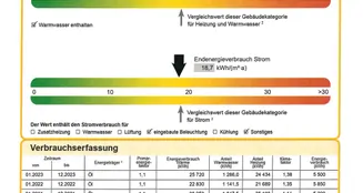 von_poll_real_estate_property_25171221VPG_image_22