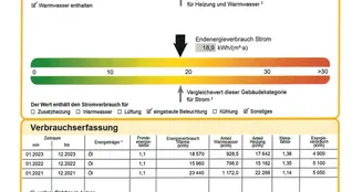 von_poll_real_estate_property_25171221VPG_image_21