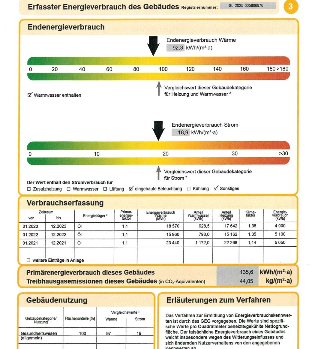 Energieausweis Haus links