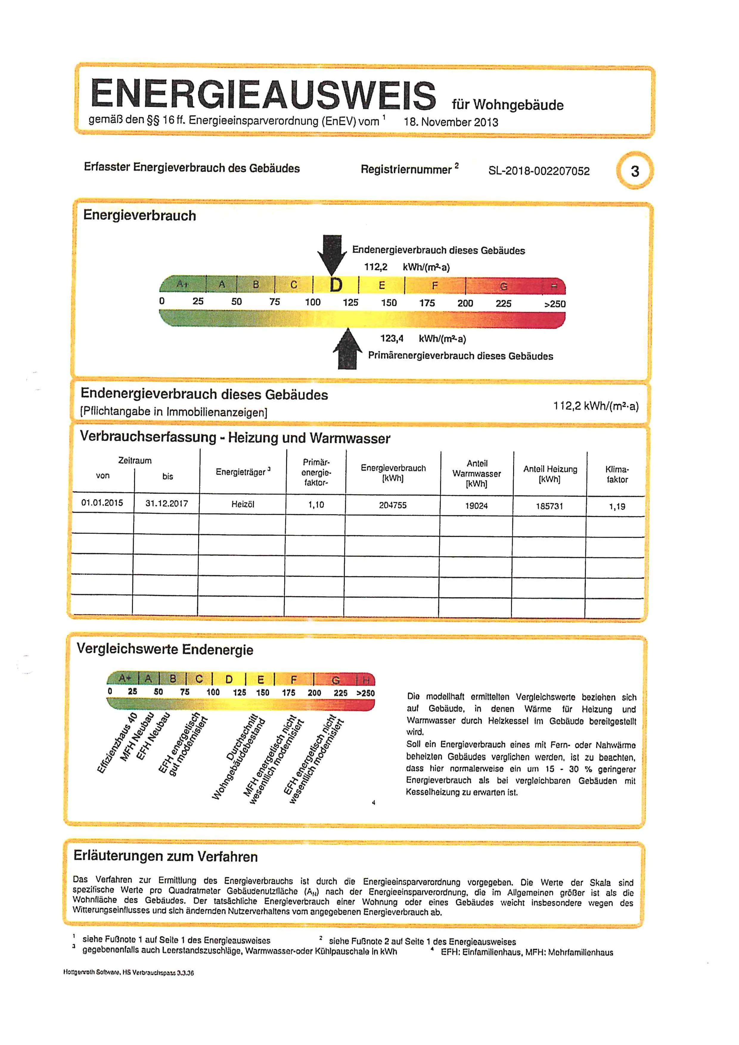 Energieausweis Einheit 2