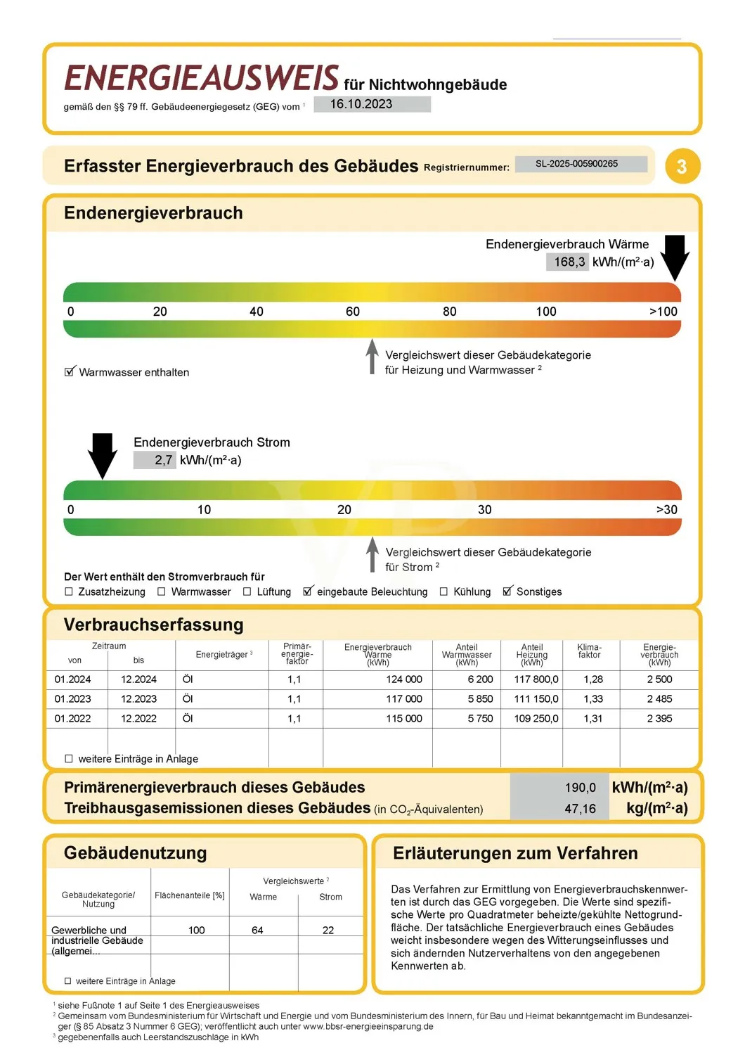Energieausweis Lagerhalle