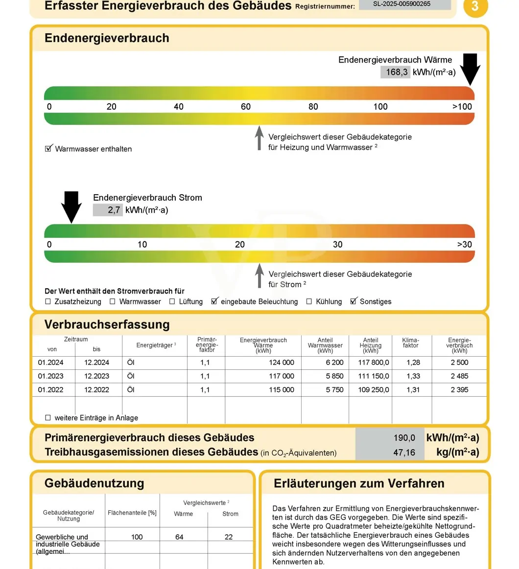 Energieausweis Lagerhalle