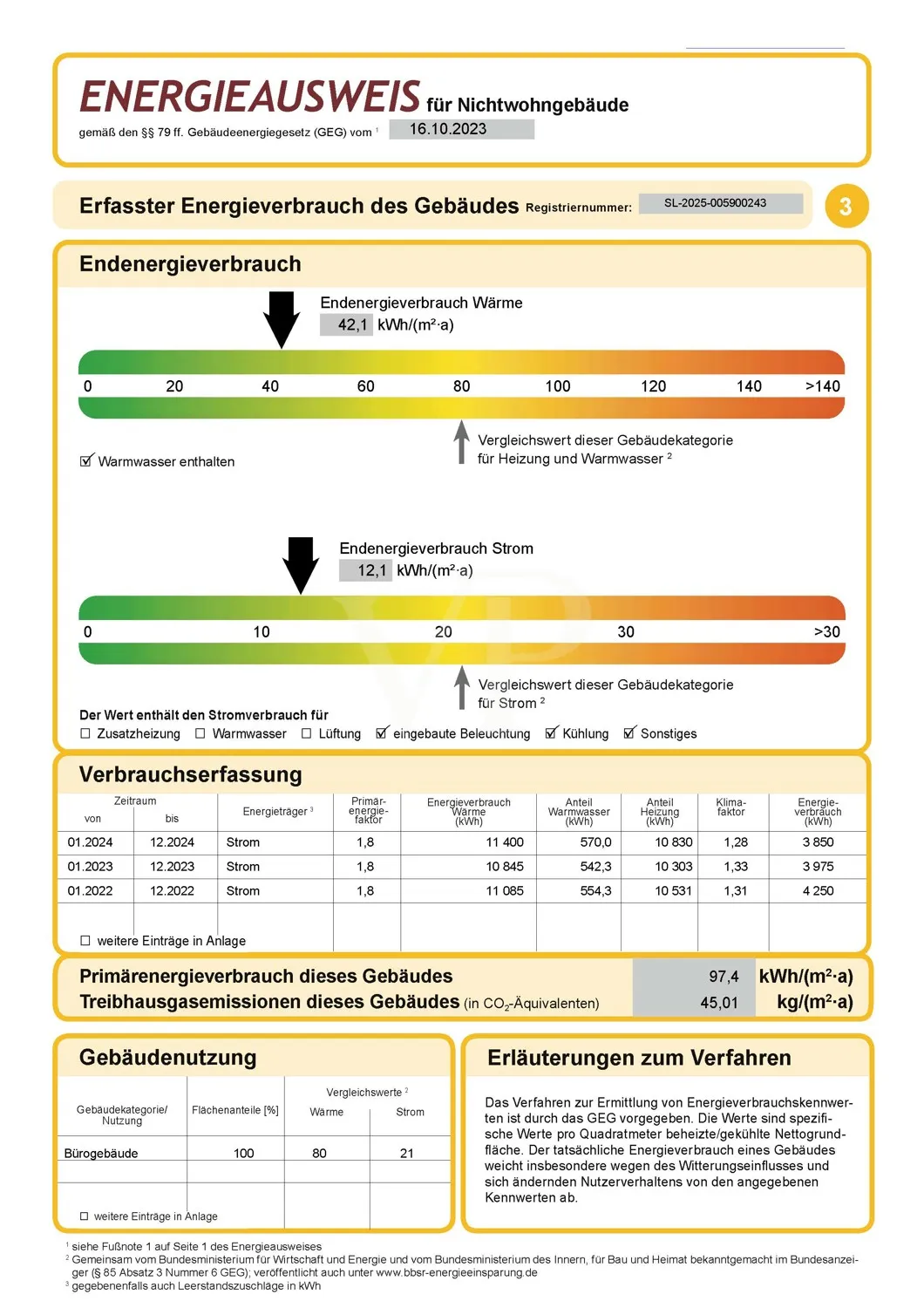 Energieausweis Bürofläche