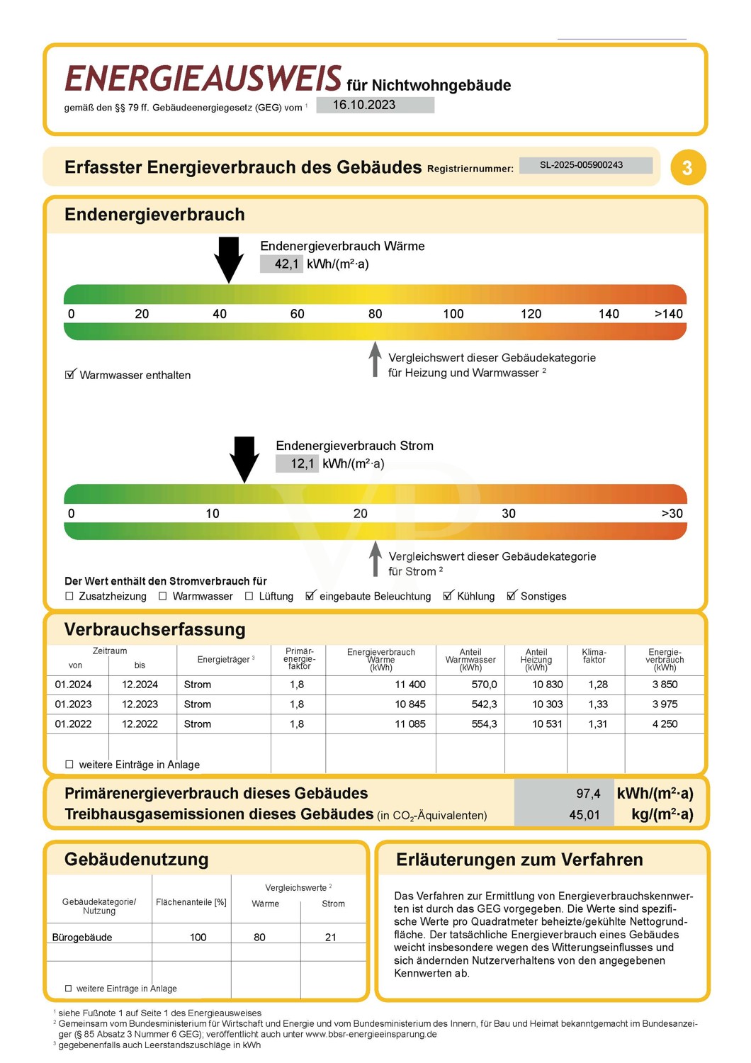 Energieausweis Bürofläche