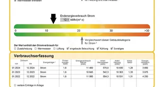 von_poll_real_estate_property_25171228GE_image_18