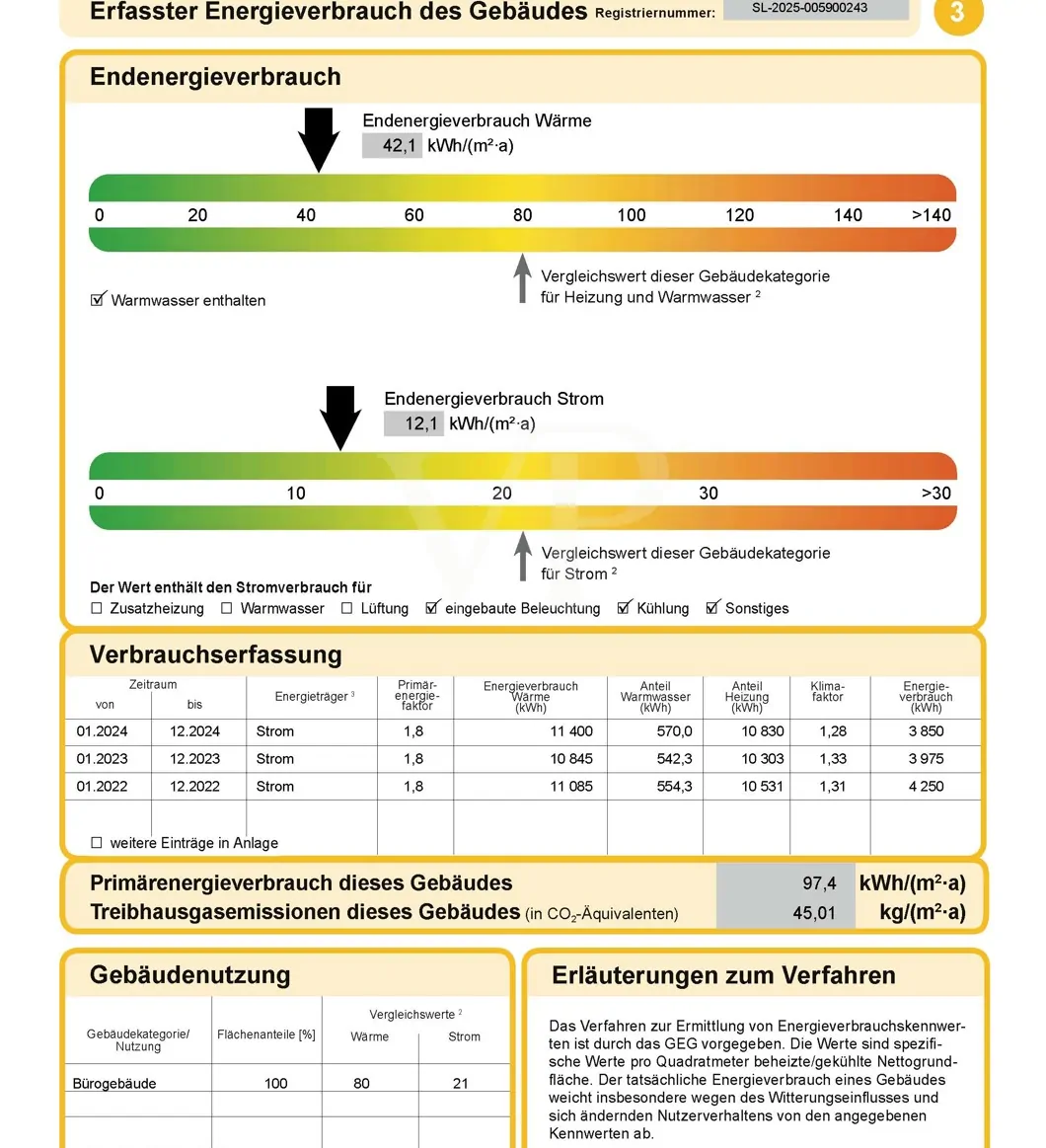 Energieausweis Bürofläche