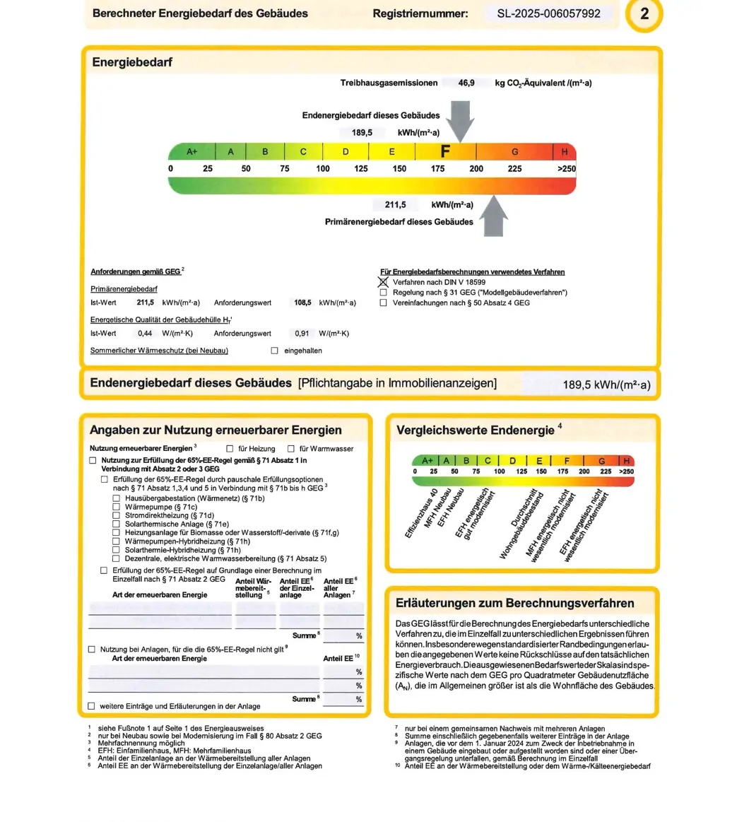 Energieausweis Wohngebäude