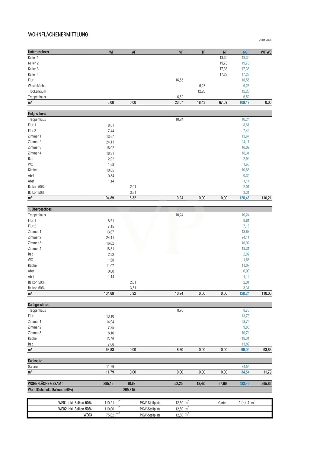 Wohnflächenberechnung