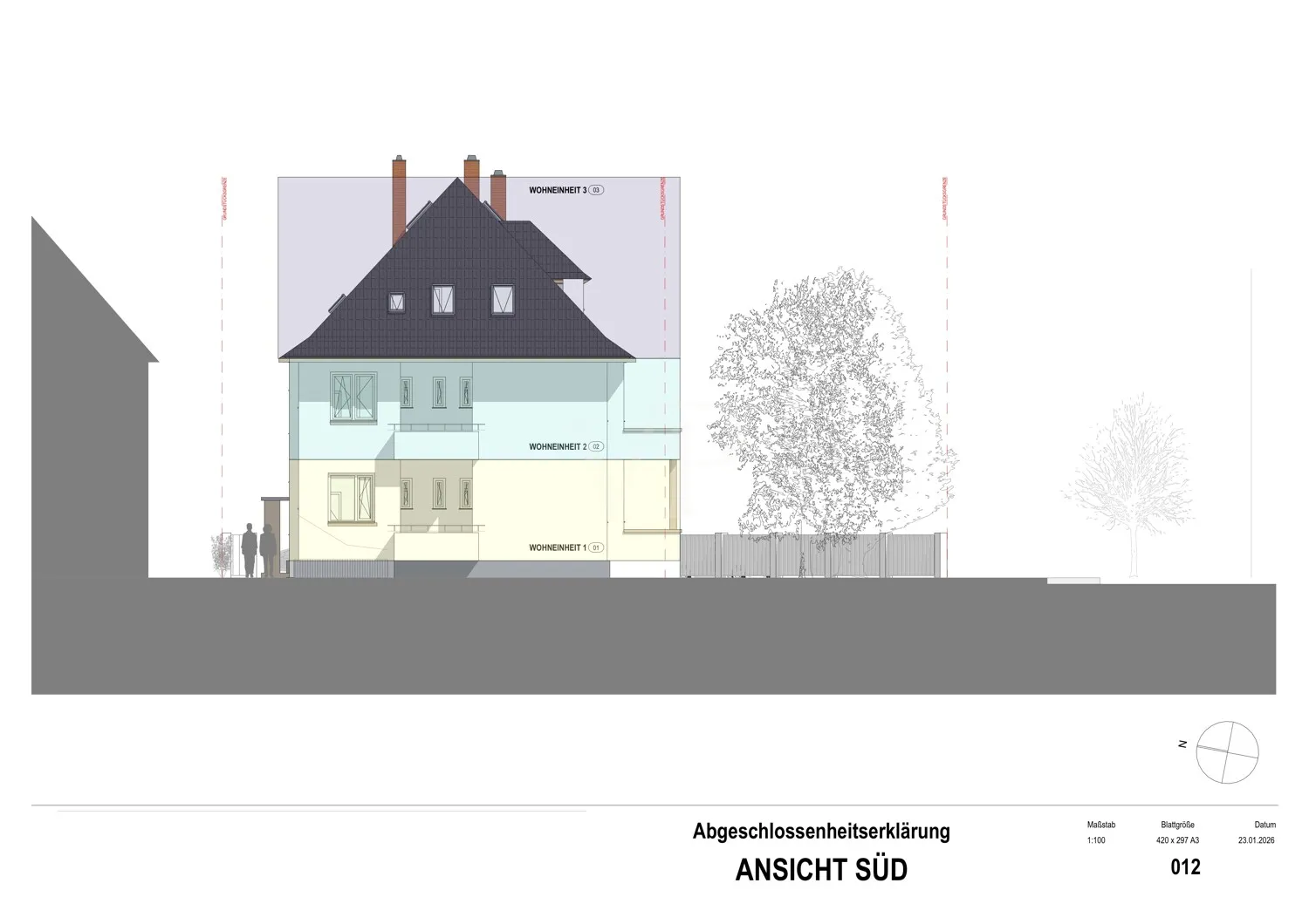 Ansicht Süd