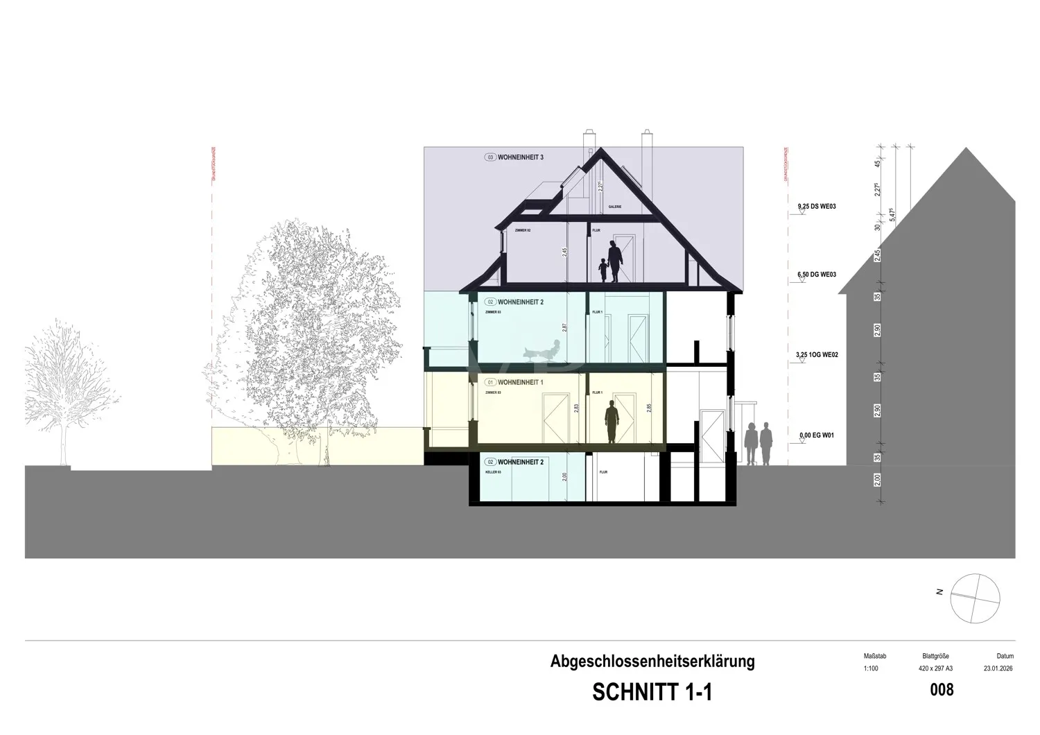 Schnitt 1-1