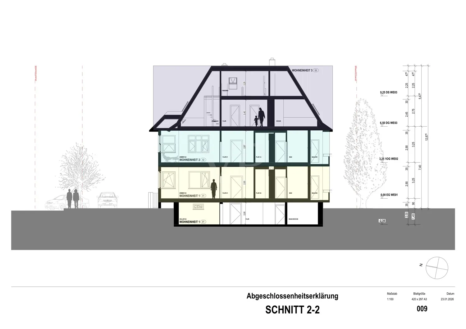 Schnitt 2-2