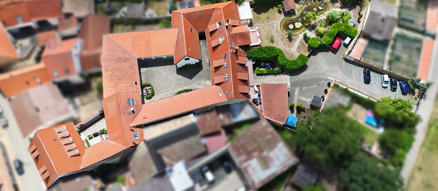 Vogelperspektive