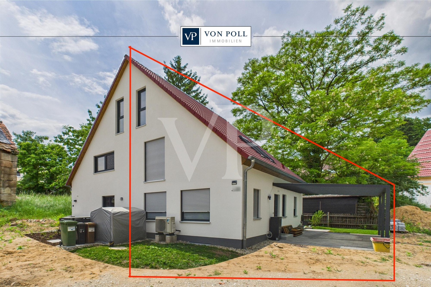 Visualisiert