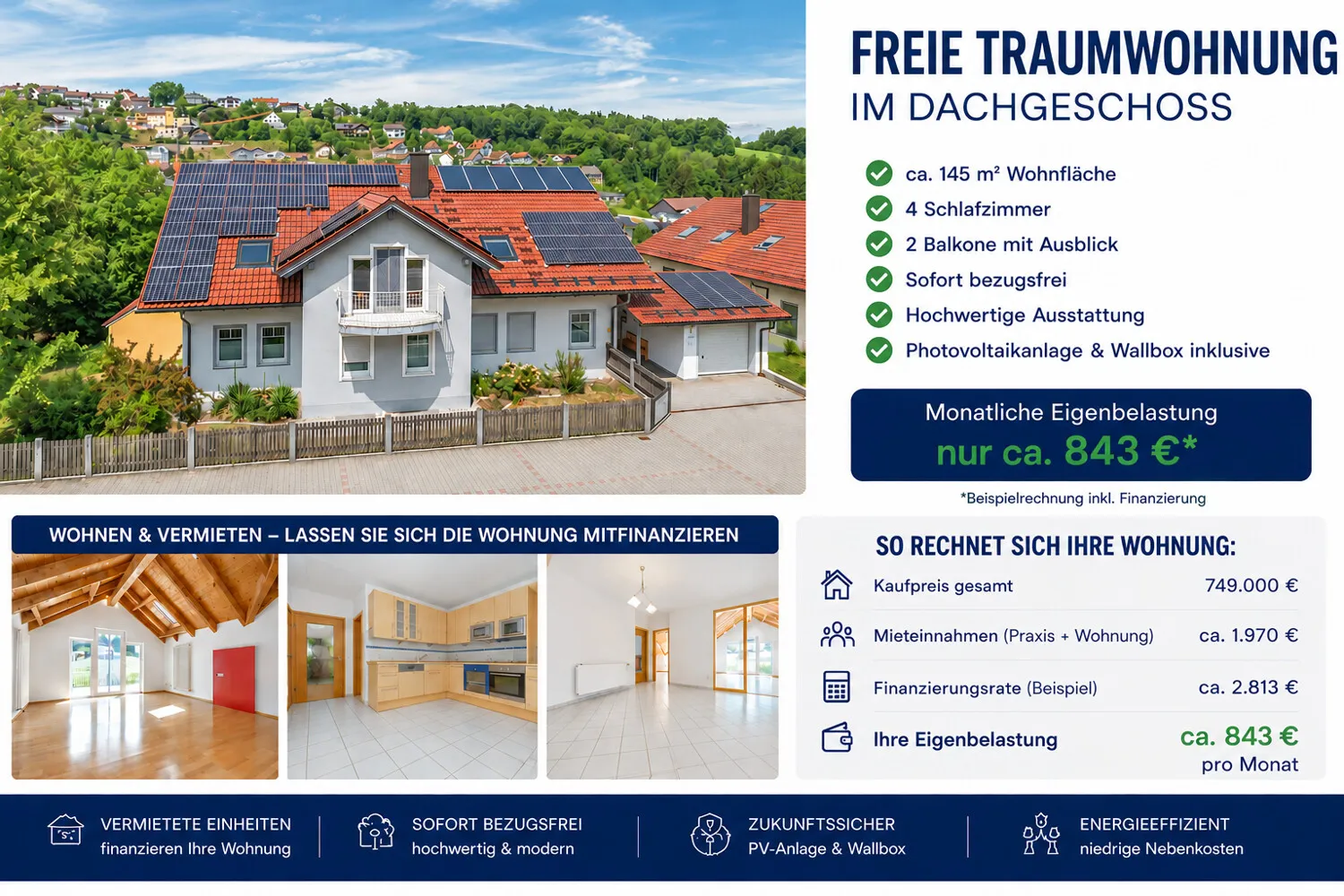 Hochwertige 5-Zi.-DG-Wohnung - Wohnen und gleichzeitig Vermögen aufbauen