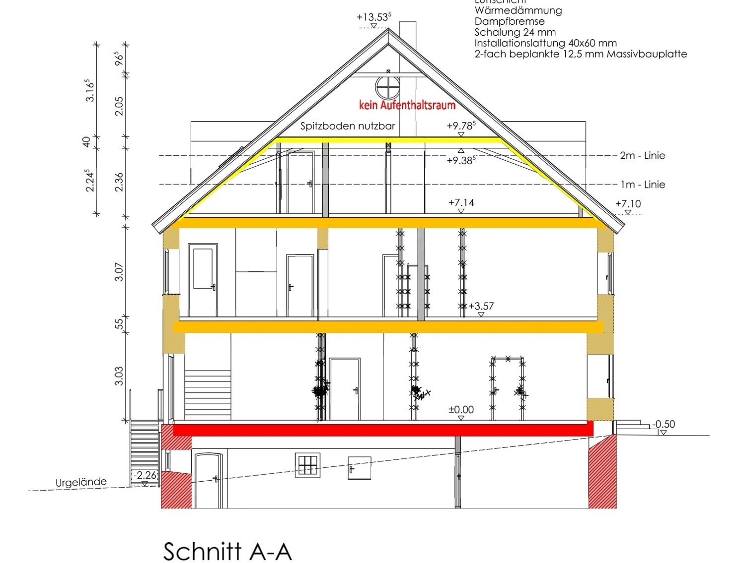 Schnitt