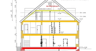 von_poll_real_estate_property_25345029b_image_19