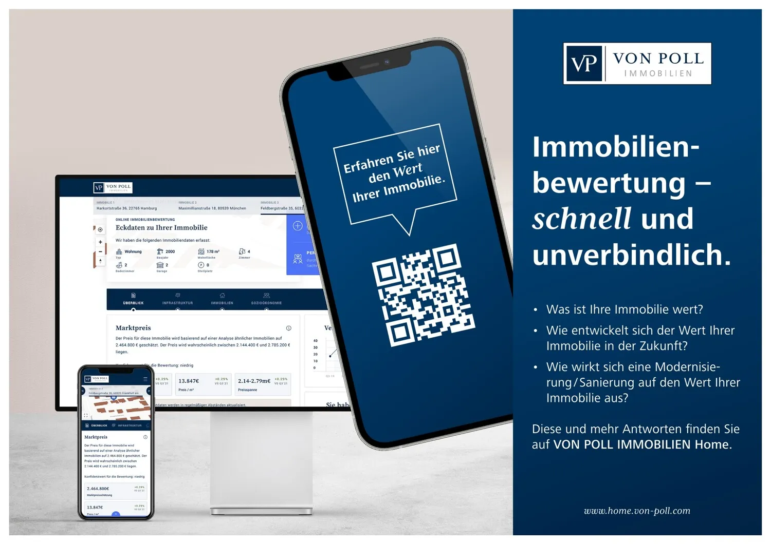 Immobilie bewerten