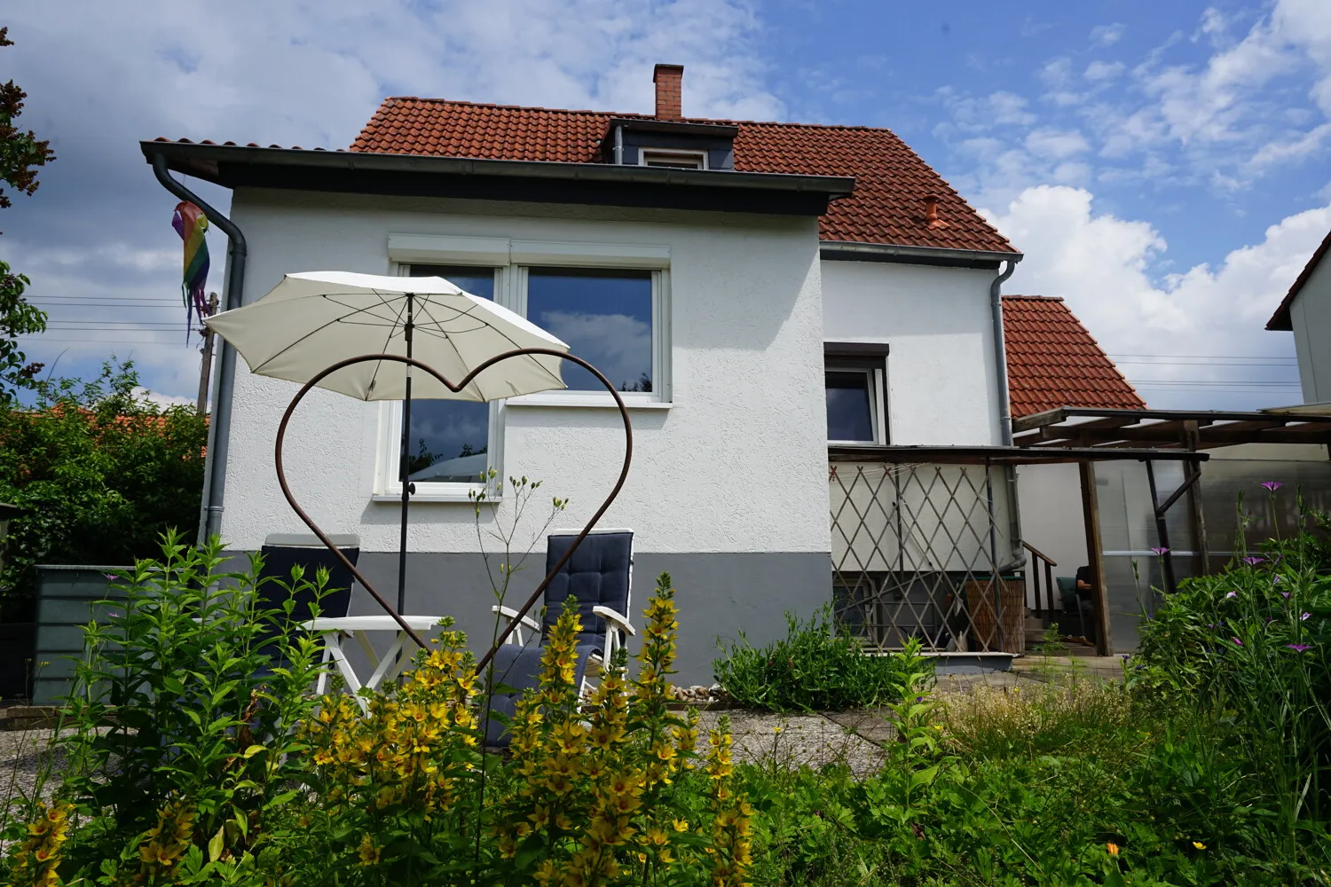 Ansicht