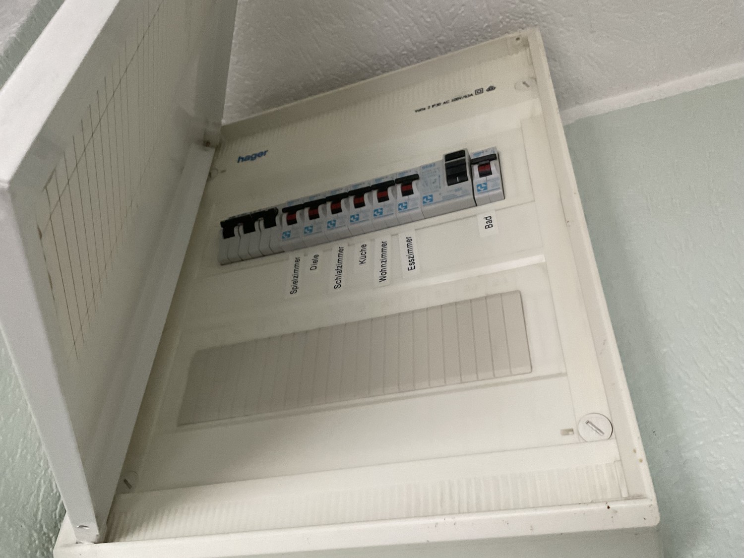 Unterverteilung Strom