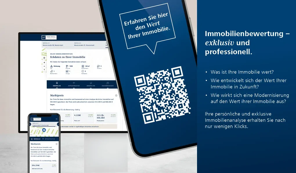 Immobilienbewertung für Online-Inserate