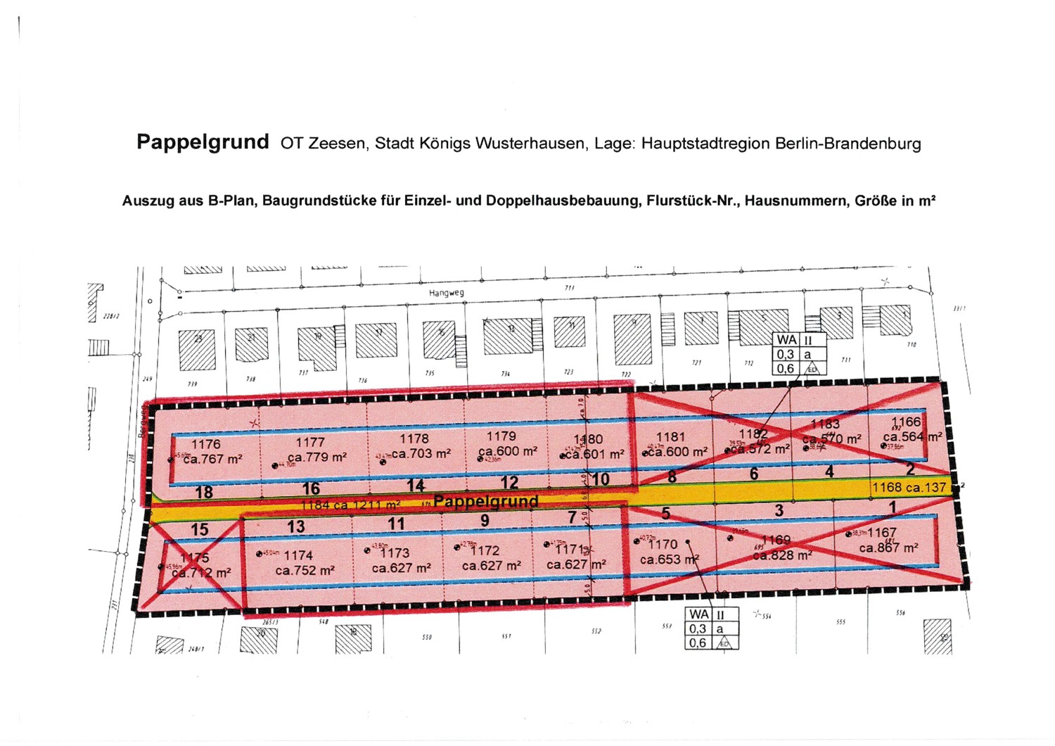 Grundstücksaufteilung