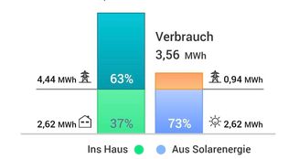 von_poll_real_estate_property_24206053_image_14